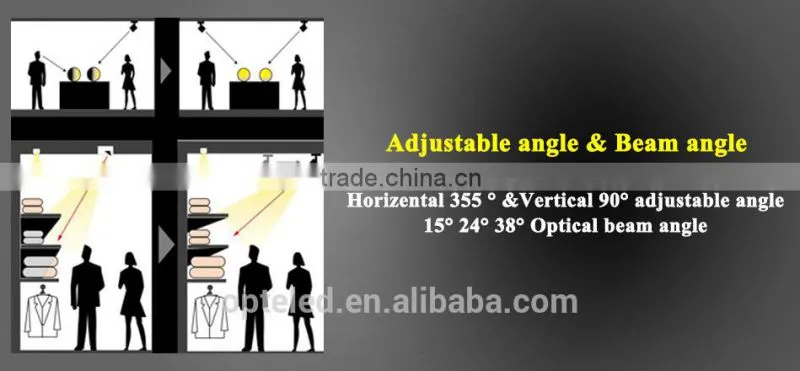 45W Dimmable LED COB Track Light White