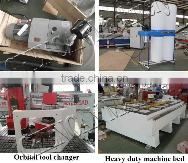 China Chencan linear/round atc cnc router with HSD atc spindle