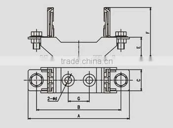 660V High Breaking Capacity NH Fuse