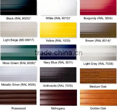 2015 new product roller shutter door with Europe standard