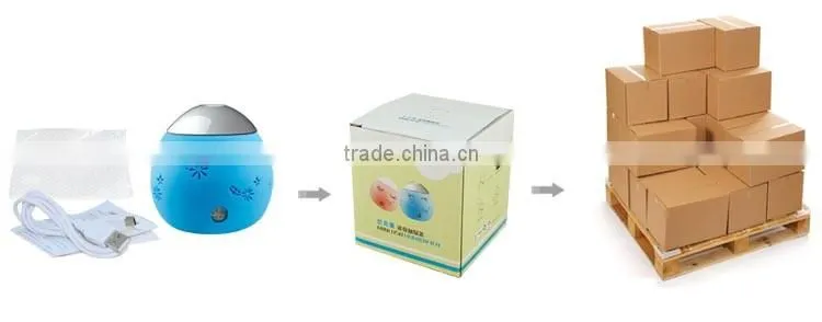 Oxygen Humidifier Bottles / Mini Humidifier Water Bottle / Humidifiers And Air Purifiers