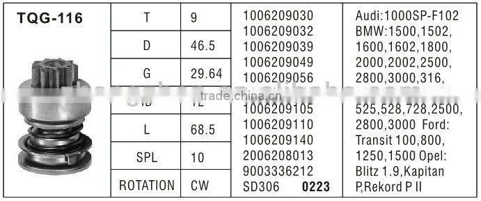 zhongzhen starter drive 2013