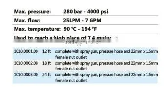 high pressure 280bar 12ft 18ft 24ft telescopic wand