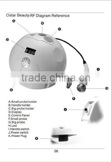 (CE Proof) Home use rf device for wrinkle removal --OB-R01