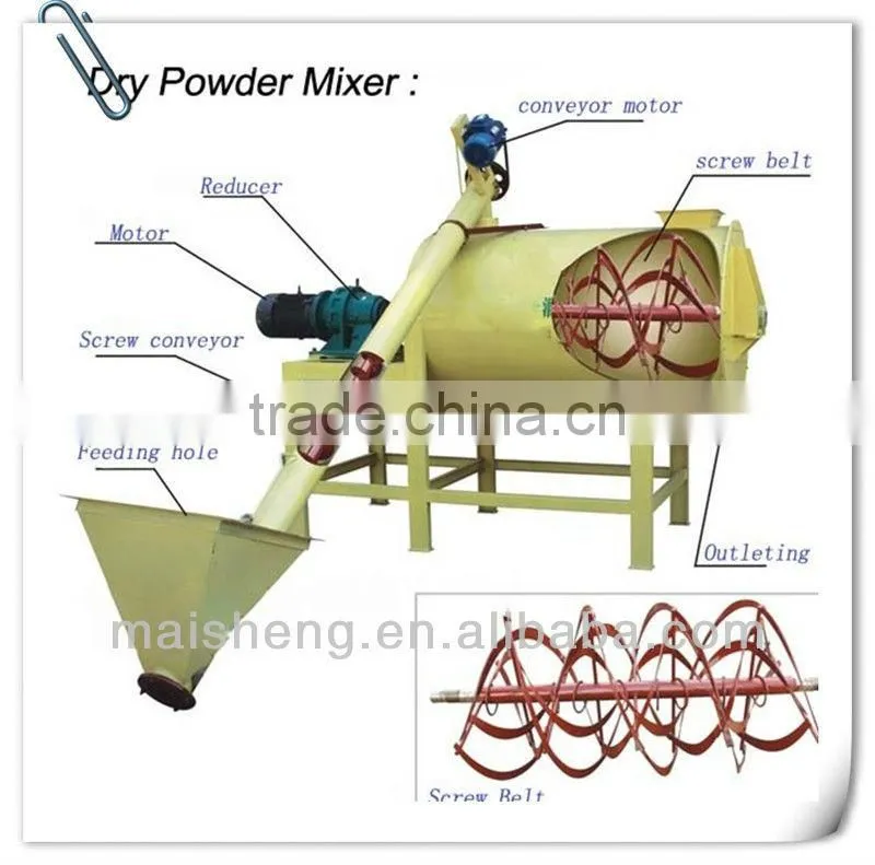 Dry Powder Mixer,Mixing Machine From China