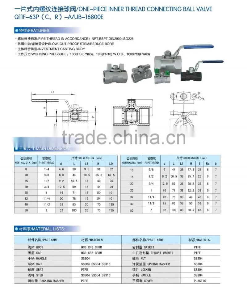 Customized stainless steel ball valve,cf8m ball valves from china supplier