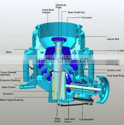 Hydraulic cone crusher in stone crushers recycling