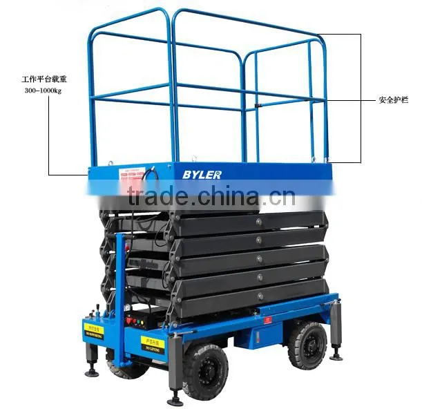 BX5-03 scissor lifter with German Tech good quality