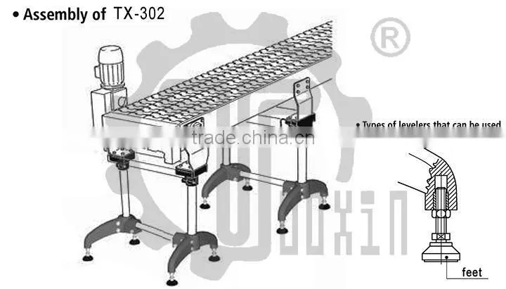 support bases,conveyor components