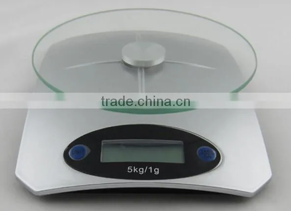 multi purpose scale