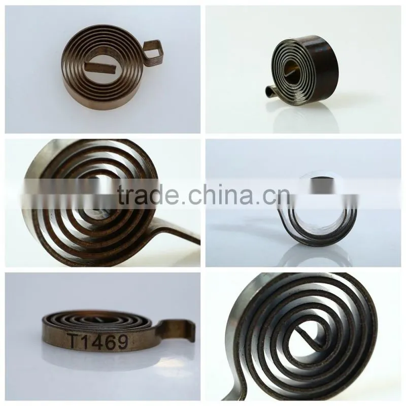 ISO Standard Thermostatic Actuating Coils