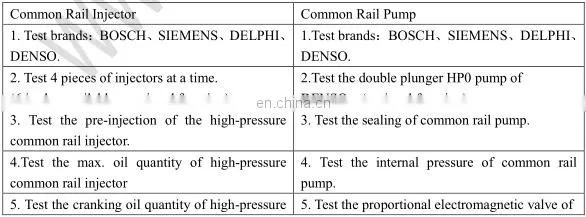 CR700L tester for Piezo electric injector tester