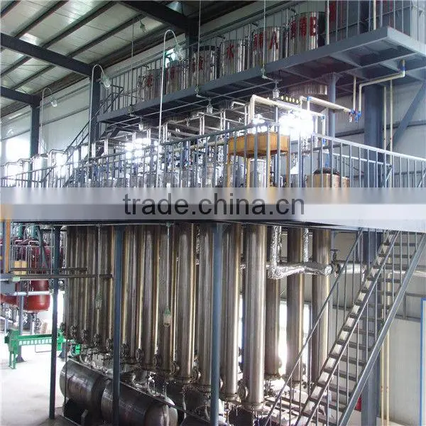 Natural Plant Extract Lutein Powder