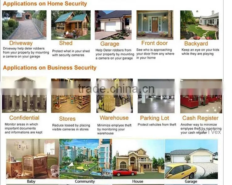 Security 1080P Outdoor Varifocal lens HD-CVI CMOS Sensor Bullet camera 42 IR Night vision Day/Night camera