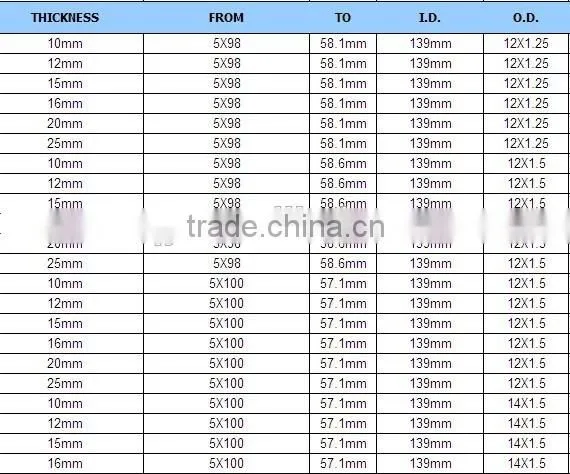 High Quality Alloy Et+adapter thailand with spacer bolts nut