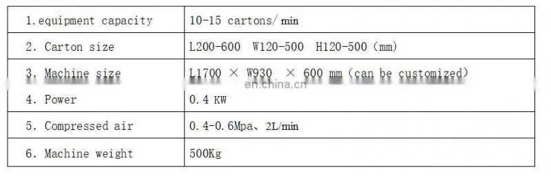 Automatic Robot Spider Arm Biscuits Cakes Tortilla/Pastry/Pancake/Pita Plastic Bag Case Carton Box Filling Packing Machine