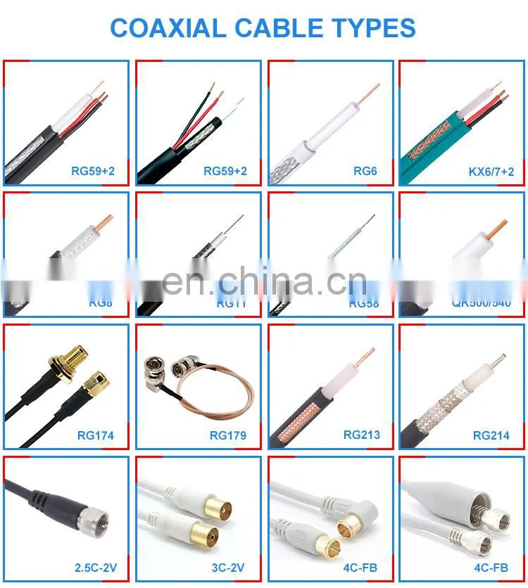 Coaxial RG59 Male to Male BNC Connector Cable for CCTV Camera