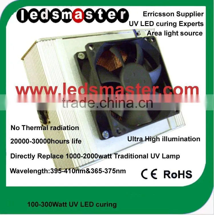 uv curing