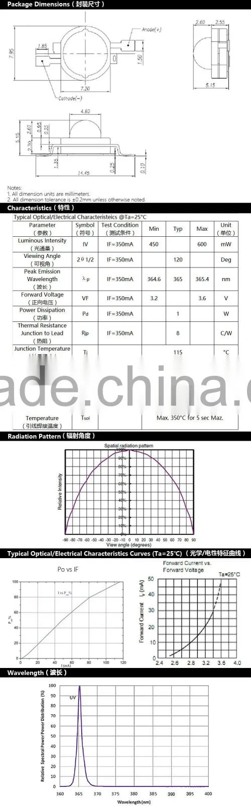 UVLED LUMILEDS K1 package 1w uv led with 365nm wavelength