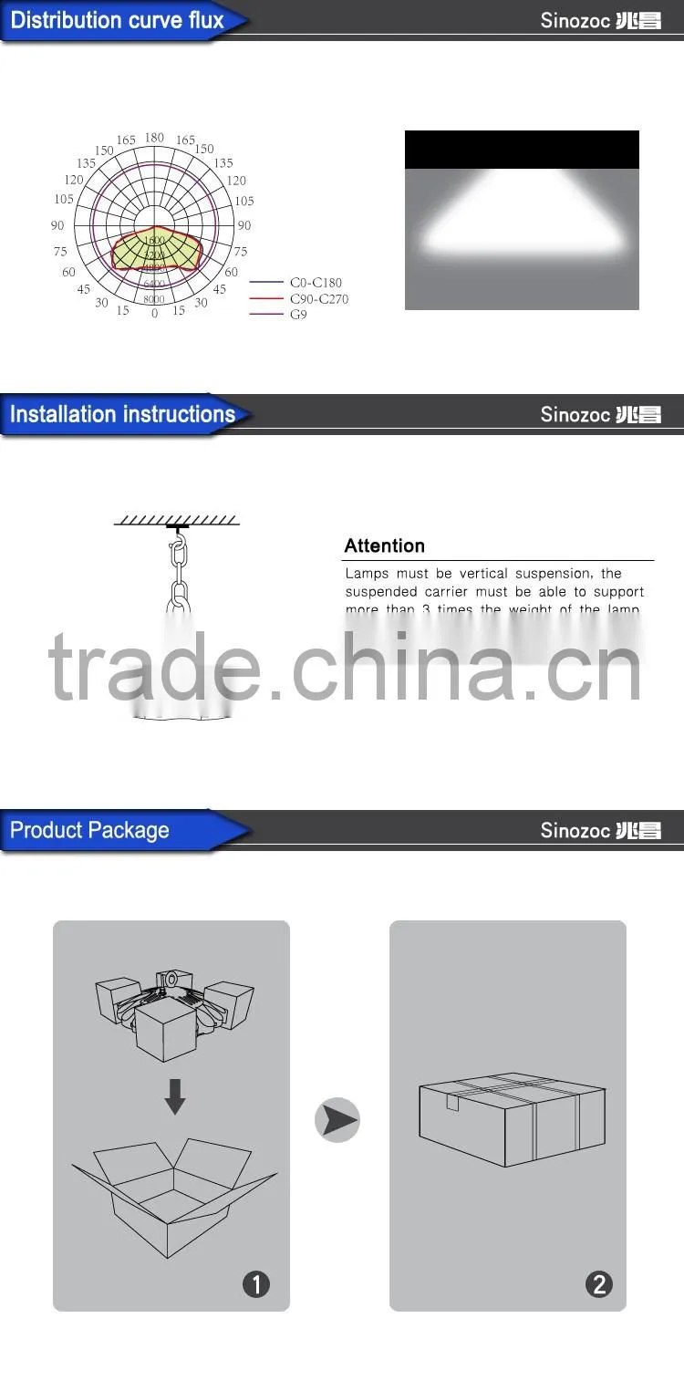 Sinozoc 5 years warranty 200w UFO High Bay Led Light LED Industrial Light Led High Bay 200w