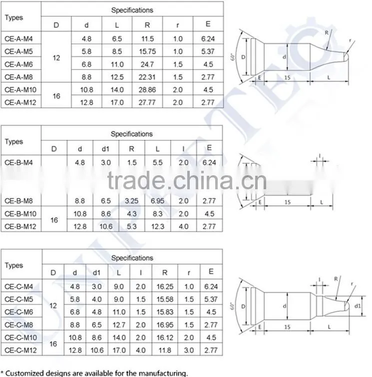 High Thermal Resistance Ceramic Si3N4 Silicon Nitride Stop Pin for Welding