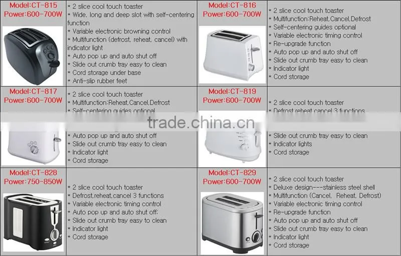 2014 New Design.2 Slice Logo Toaster CT-819G.Different Models Selection