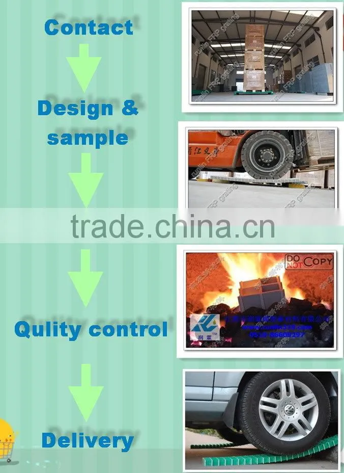"FRP Grating Panel for Car Wash