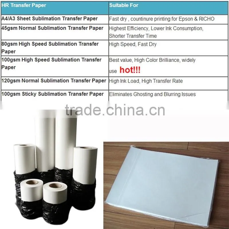 Hot sale sublimation ink for Epson r230 printer