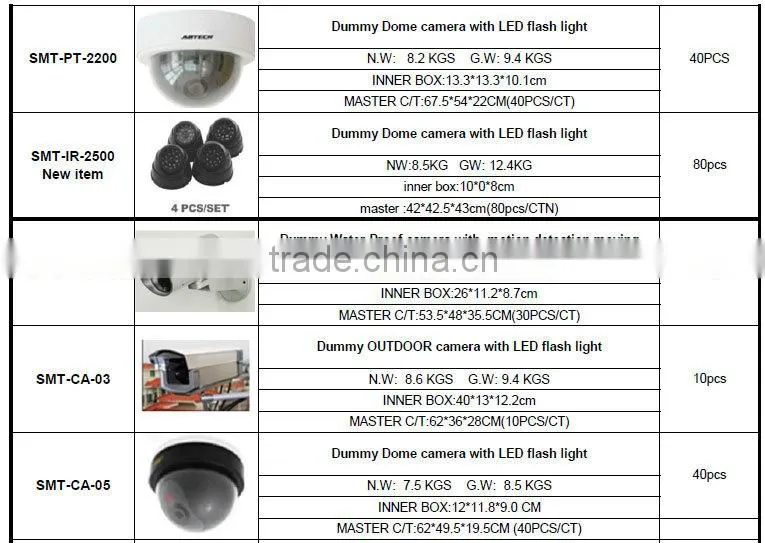 Imitation camera/Fake camera with LED flash light Dome Dummy camera (SMT-CA-05)