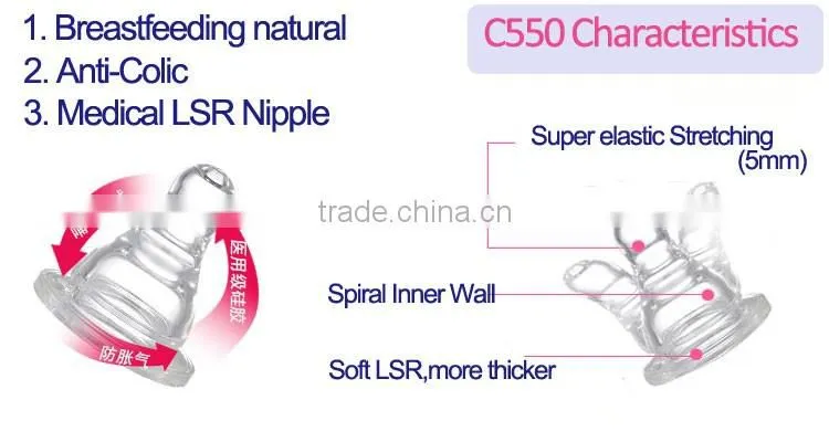 Medium Flow Silicone nipples, Standard Replacement Nipple
