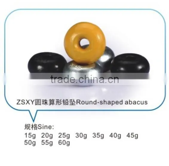 Wholesale lead fishing weights