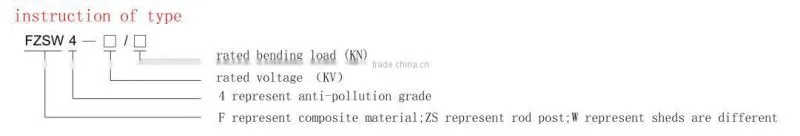FZSW4 composite insulator of post type