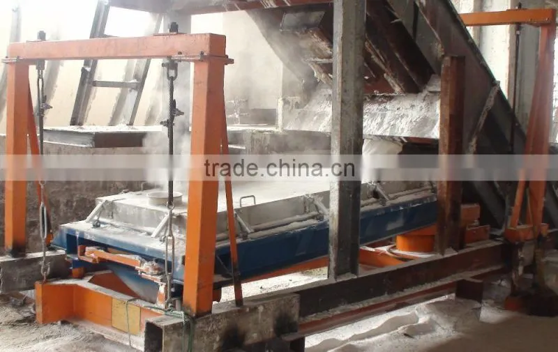 ISO, CE, EAC certified large output/capacity water soluble compound fertilizer NPFS gyratory screener