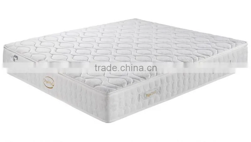 Vacuum compressed Roll up Spring Mattress-ZRB 116