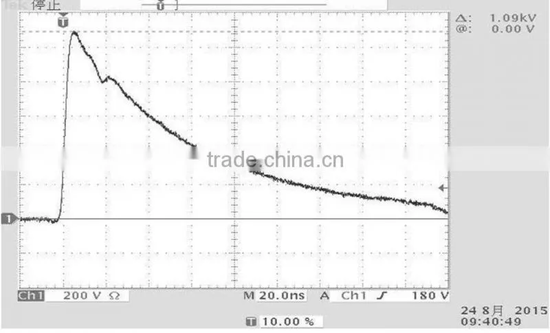 ESD gun Factory direct meet IEC61000-4-2 , IEC61000-4-4, IEC61000-4-5 Standards