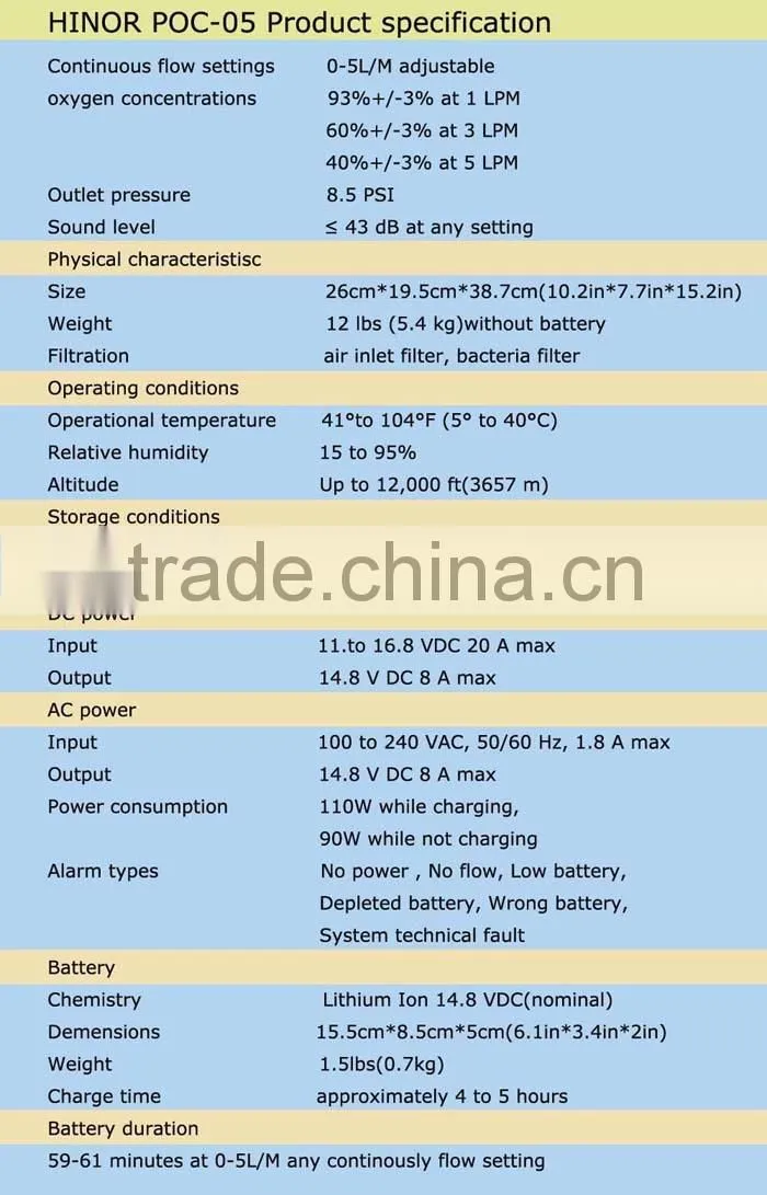 CE mini 5L battery oxygen concentrator portable price good
