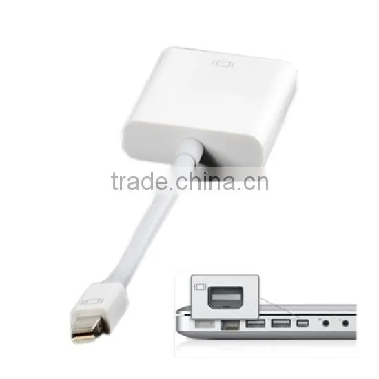 mini display port DP to HDMI adpater