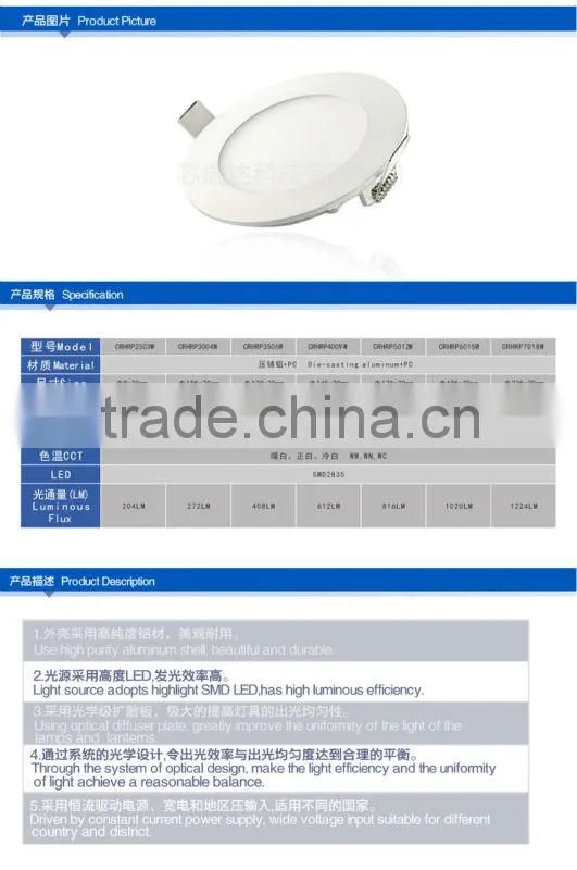 High brightness and ultra thin led round panel light