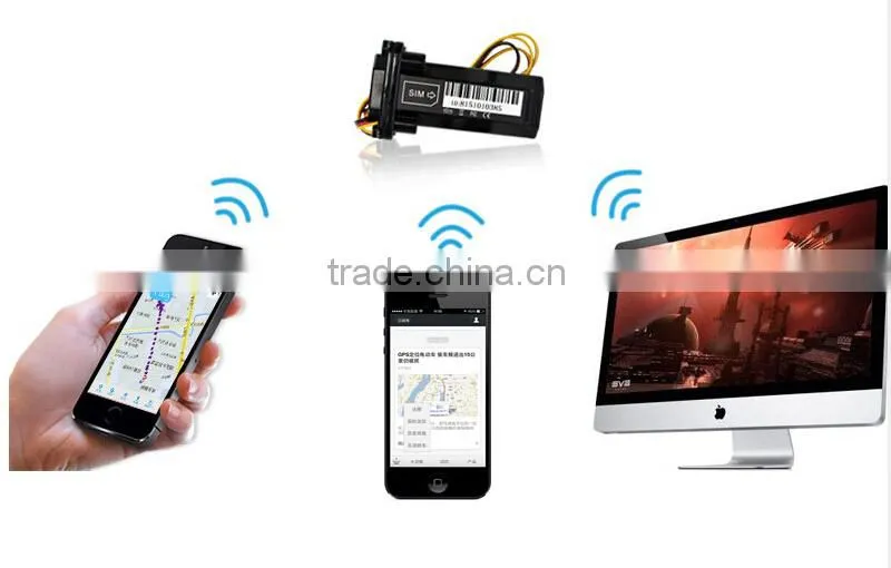 Go everywhere GPS tracker and mini GPS tracker