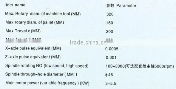 The best sale and low price Linear guide CNC lathe