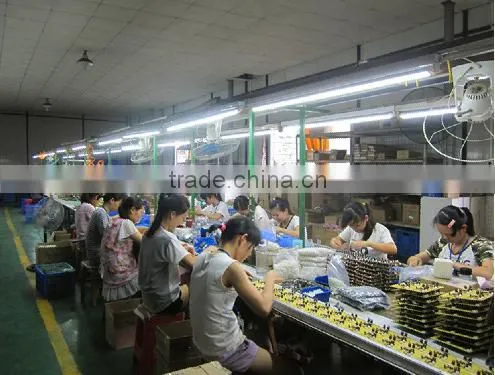 China Best price for common-using solar power generation system