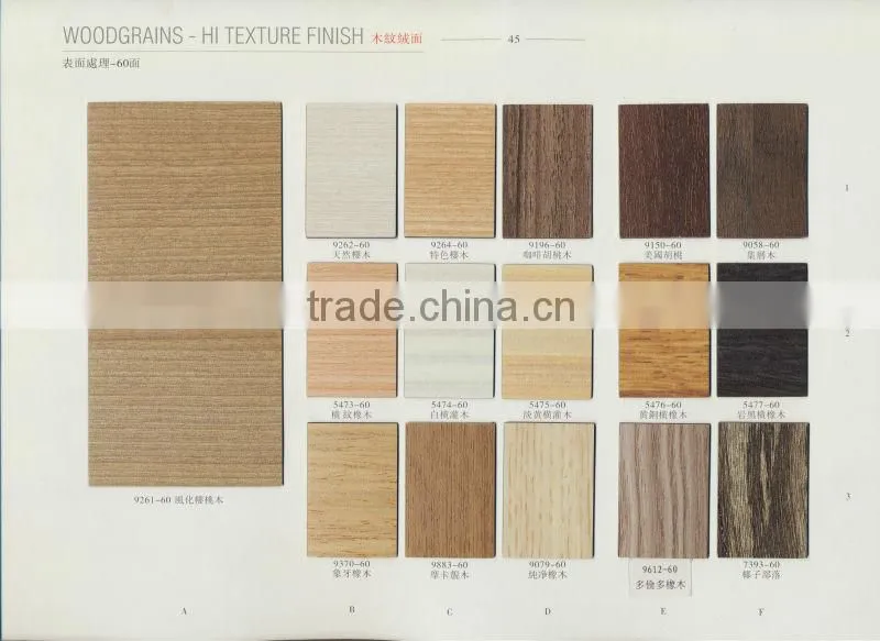 Remica woodgrains hi texture finish hpl sheets