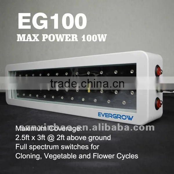 Hot Sell 100W High Power Led Plant Growth Light Full Spectrum Led Light EG100