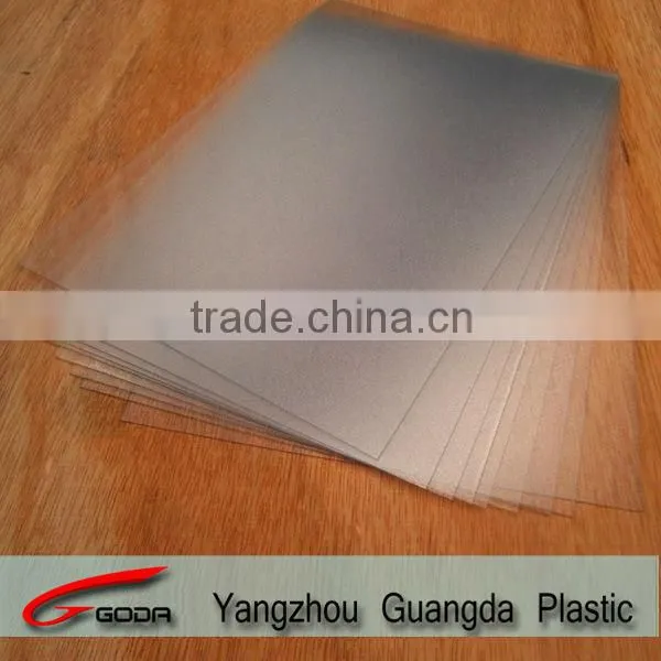 Rigid translucent matt PVC sheets for folding box