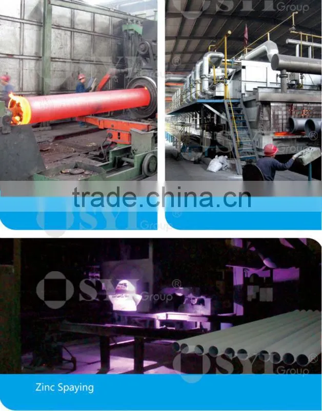 Ductile Iron Pipe Factory of SYI Group