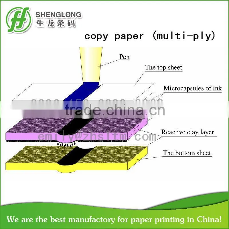 (PHOTO)3 ply color paper watermark blank casino blank invoice