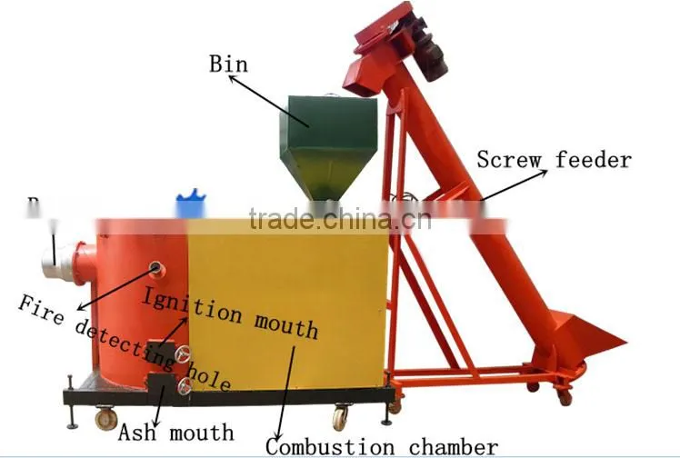 HQ new type biomass wood chips burner for industrial equipment