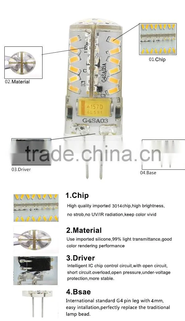 New Design ODM/OEM g4 led 12v 0.5w