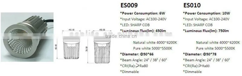 New design Triac dimmable 10W Sharp COB LED spotlight
