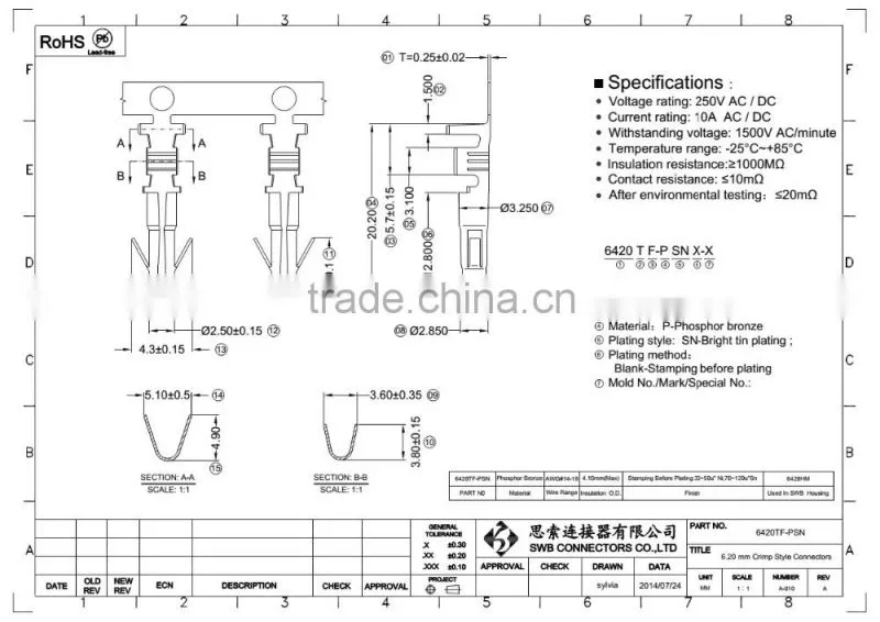 6.20 MM Pitch wire to wire electrical connectors